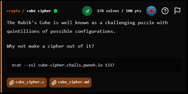 BuckeyeCTF – cube cipher | Rakan Al-Tome